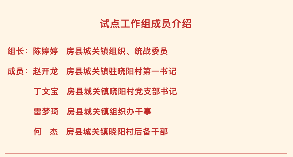 ｜试点典型事例展示（十三）凯发K8国际娱乐共同缔造(图3)